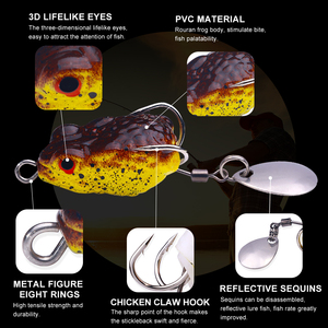 Nuovo 2.5cm 3.4 Soft Frog Fishing Lure Double Hook paillettes Thunder Frog Rabbit Bait <span class=keywords><strong>con</strong></span> Blade Tail Fishing Bait - Product Image 4