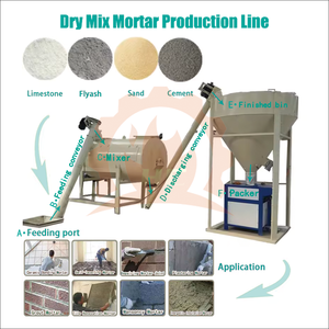 Mesin <span class=keywords><strong>Mortar</strong></span> Kering Semi Otomatis yang Ramah Pengguna, Ideal untuk Perusahaan Startup, Pengoperasian Sederhana, Performa Handal - Product Image 6