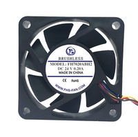 Ventilateur axial DC 70 mm 70x70x20 mm 12V/24V à roulement à billes en plastique électrique OEM/ODM pour boîtier d'ordinateur CPU