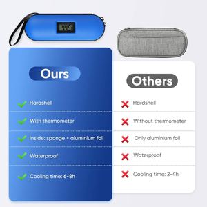 Estuche de Viaje para Insulina Personalizado con 2 Bolsas de Hielo y Forro Aislante, Impermeable, para Diabéticos - Product Image 4