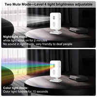 KMV Wireless Split PIR Motion Sensor Doorbell, Welcome Chime & Security Alarm