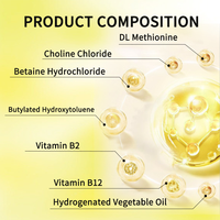 Premix Kompleks Rumen-Protected untuk Sapi Transisi Mencegah Ketosis Meningkatkan Hasil Susu & Reproduksi pada Sapi Perah & Sapi Pedaging