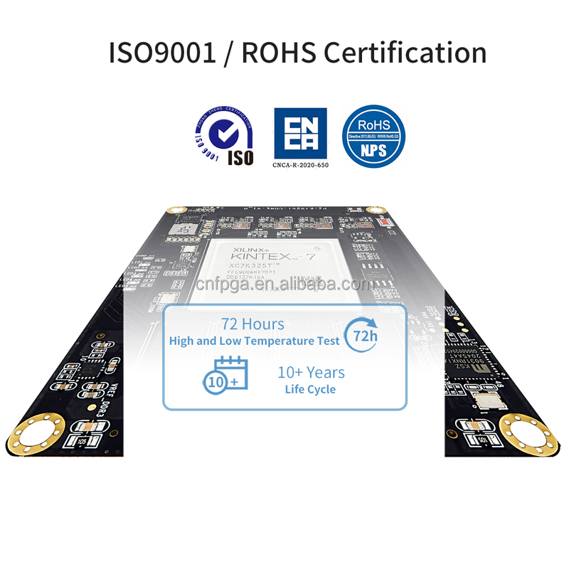 Puzhi PZ-K7325T-SOM Xilinx Kintex-7 XC7K325T FPGA Board