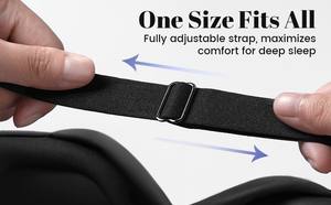 <span class=keywords><strong>Masque</strong></span> de sommeil 3D profilé avec un blocage de <span class=keywords><strong>la</strong></span> lumière exceptionnel, sangle réglable, OEM personnalisé, MOQ 100 pièces - Product Image 5