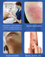Gel réparateur cutané visage et corps au collagène humanisé de type III et glycérine pour l'esthétique médicale, réparation post-opératoire, effet rafraîchissant et réducteur de rougeurs