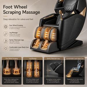 เก้าอี้นวดอัตโนมัติแบบยืดตัวได้ รุ่น Professional 2026 ไทยแลนด์ ซีรีส์ Zero Gravity Recliner - Product Image 4