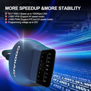 Herramienta de Diagnóstico GODIAG GD101 J2534 <span class=keywords><strong>Passthru</strong></span> para Ford, Mazda, Honda, Toyota, JLR, Renault, Software J2534, Escáner - Product Image 4