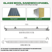 Fabricant de panneaux sandwich en laine de verre pour l'isolation thermique