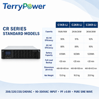 Alimentation sans interruption (ASI) en ligne monophasée 220V 1KVA 2KVA 3KVA avec batterie externe LiFePO4 pour serveur et télécommunications