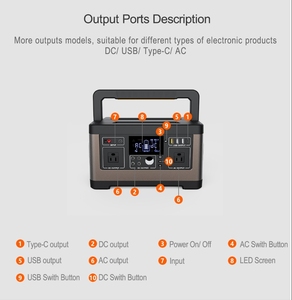 แหล่งจ่ายไฟกลางแจ้งคุณภาพสูง พาวเวอร์แบงค์ความจุสูง 220V 500W ชุดแบตเตอรี่แบบพกพา - Product Image 5