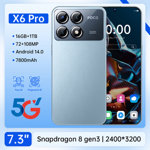 Poco X6 Pro Size in Inches: 6.67