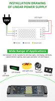 Alimentation LED ultra-mince de haute qualité pour intérieur, alimentation LED à tension constante pour armoires et éclairages LED linéaires