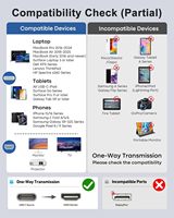 iPhone-Adapter USB-C zu HDTV für iPhone 15/16 MacBook iPad mit Schnellem HD-MI PD-Laden - Nicht Lightning