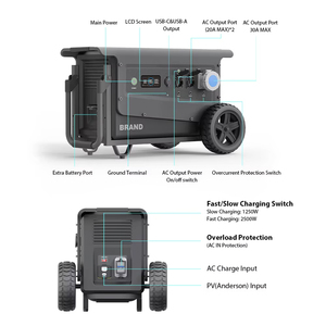 Factory Lifepo4 Battery Tragbare Powerstation 5kw Industry Solar Generator Waterproof Low Portable Power Station 5000W Moq - Product Image 2