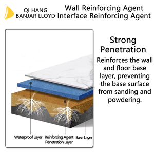 Agente de Interfaz para Paredes Sólidas, Excelente Rendimiento, Revestimiento Líquido para Pintura de Muebles y Aplicación en Plástico con Brocha - Product Image 6