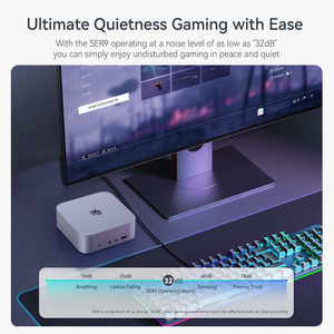 มินิพีซี <span class=keywords><strong>Beelink</strong></span> SER9 Pro ทรงพลังพิเศษ AMD <span class=keywords><strong>Ryzen</strong></span> AI 9 HX370 (12C/24T) แรม 32GB SSD 1TB คอมพิวเตอร์ตั้งโต๊ะขนาดเล็ก - Product Image 6