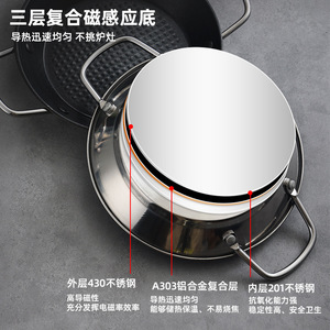 Round Non Stick Grill <b>Pan</b> Set With <b>Handles</b> For Indoor Outdoor Cooking Durable Frying <b>Pan</b> For Steak And Seafood Hot Pot Use - Product Image 3