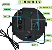 Équipement d'éclairage de scène professionnel 18W RGB Wash LED Uplights Par lumière 8 canaux DMX 512 IP65 effet stroboscopique