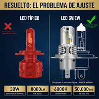 Ampoule de phare LED compacte GLD 60W 8000LM H4 H7 H8, fourniture d'usine personnalisée pour les distributeurs et importateurs d'éclairage automobile