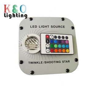 27W พลังงานกระพริบยิงดาว RGB โคมไฟออปติกแหล่งกำเนิดแสง LED โคมไฟเพดานพร้อมตัวอลูมิเนียม - Product Image 3