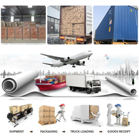 Service DDP rapide de Hong Kong, Chine, à Marseille, France |   Service de documentation |   Logistique Professionnelle