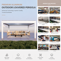 Pergola bioclimatique en aluminium avec toit à lamelles électrique étanche et portes coulissantes en verre pour jardin extérieur – Nouveauté 2025 – Vente Flash