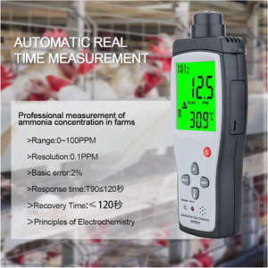 Диапазон измерения 0 ~ 100ppm аммиака NH3 газовый тестер метр детектор монитор анализатор со звуковой и световой сигнализацией - Product Image 2