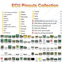 Collection 4-en-1 de schémas de connecteurs ECU pour débutants en apprentissage des ECU : Fiche technique des ECU + Guide de réparation des ECU + ECU Helper + Collection de schémas de connecteurs