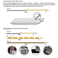 Panneau Acoustique MDF en Fibre de Polyester et Lattes de Bois, Absorption Sonore pour Studio Maison, Auditorium, Suppression du Bruit, Texturé