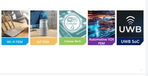 Shenzhen Merrillchip Electronics - Diseño de Chips UWB SoC con Radar <span class=keywords><strong>para</strong></span> Detección de Presencia, Llaves de Coche, IoT y Más Soluciones - Product Image 5