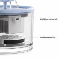 Fontaine à eau automatique pour animaux de compagnie, étanche, alimentée par USB, bol à boire en plastique solide pour chats et chiens, OEM