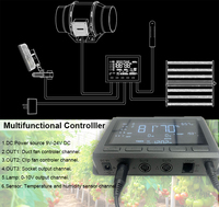 Contrôleur multifonctionnel Kit complet de filtration d'air Ventilateur de conduit de ventilation de 4 pouces avec filtre à charbon pour tente de culture
