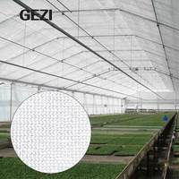 Arbres pépinière agro toit vert noir et blanc toile étanche HDPE monofilament lumière du soleil solaire pare-soleil net voile