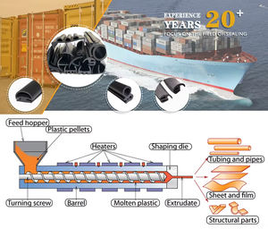 Strisce Antiurto <span class=keywords><strong>in</strong></span> <span class=keywords><strong>Gomma</strong></span> dal Design Moderno Questa striscia di <span class=keywords><strong>gomma</strong></span> viene utilizzata per proteggere il scafo e la calotta esterna della nave. - Product Image 4