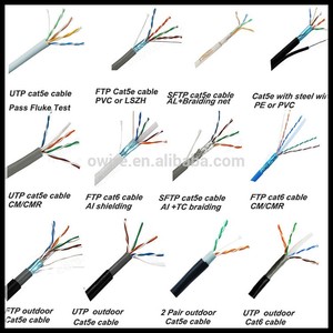 Cable LAN <span class=keywords><strong>UTP</strong></span> Cat6 de Alta Velocidad con Punto de Fusión <span class=keywords><strong>CCA</strong></span>, 23 AWG, 4 Pares, con Cable de Alimentación de Cobre 2C, Cubierta de PVC/LSZH - Product Image 5