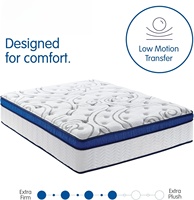 Colchón de Espuma Viscoelástica de Látex de 12 Pulgadas, Importado, Premium, Moderno, en Caja, Tamaño King, para el Hogar
