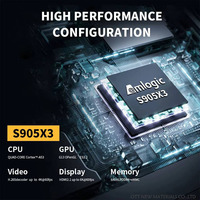 Console de jeu portable Topleo M4 PRO GAME 64 bits Amlogic S905X3 10000 Android 9.0 4k sans fil 2.4GHz 2 Go de RAM >50000 jeux