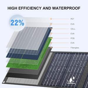 ALECTER Panel Solar Portátil de Silicio Monocristalino de 22W, Cargador Plegable, Impermeable IP65, 23% de Eficiencia, Compatible con Laptop - Product Image 6