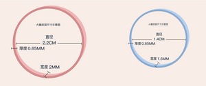 ชุดกระเป๋าขวดลายการ์ตูนน่ารัก,<span class=keywords><strong>ยาง</strong></span>รัดผมสำหรับสาวน้อยสายรัดผมขนาดเล็กอุปกรณ์เสริมอเนกประสงค์ DIY ผ้าคาดมืองานฝีมือ - Product Image 6