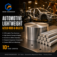 Barre en alliage de magnésium extrudé Maige AZ31B, diamètre 5-300 mm, légère et haute résistance, pour l'automobile et le 3C, vente en gros
