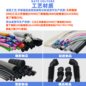 Manguera de caucho EPDM Xingfeiyu negra, longitud personalizable, grosor de pared de 1-41 mm, para rodillos de impresora - Product Image 3