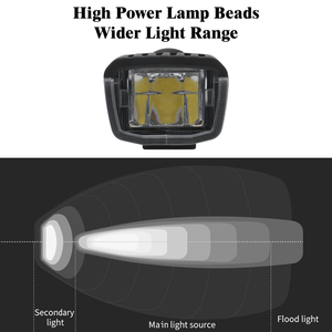 BORUIT – éclairage avant de vélo rechargeable par USB, éclairage LED de nuit, étanche IP64 - Product Image 2