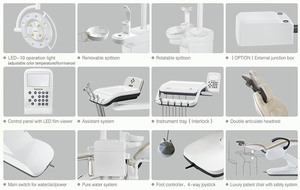 เก้าอี้ทันตกรรม Suntem อุปกรณ์ทันตกรรม A560N - Product Image 2