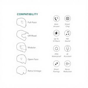 Casco de Motocicleta Motoline Fly01 con Asistente de IA para Auriculares, Audio HD, IPX6, 12 Horas de Duración de la Batería - Product Image 1
