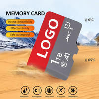 Carte Mémoire Direct Usine 32Go 64Go 128Go Carte Mémoire SD Haute Vitesse pour Caméra Wifi Caméra de Surveillance CCTV