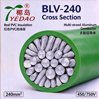 Fil électrique multibrin en aluminium isolé PVC vert BLV-240 240mm² pour installation électrique industrielle