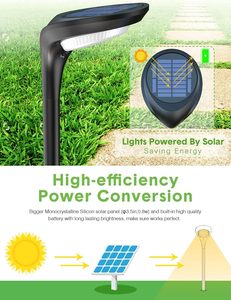Solar Garden <b>Light</b> RGB & Warm/White Color Optional 12 LED Outdoor Lawn Lamp IP65 Waterproof Landscape Lighting for Yard Pathway - Product Image 3