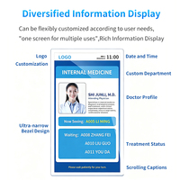 Affichage numérique médical ALLESTECH, kiosque interactif tactile pour la signalisation hospitalière, la recherche d'itinéraires, ODM