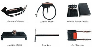 Elektrische Strom versorgungs stange, Leiters tangen, Krans ammel schiene 3P 4P 6P - Product Image 2
