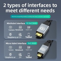 Câble de données Mini HDMI vers HDMI pour écran 8K/60Hz avec conducteur en cuivre étamé pour TV (Modèle YY-0729A)